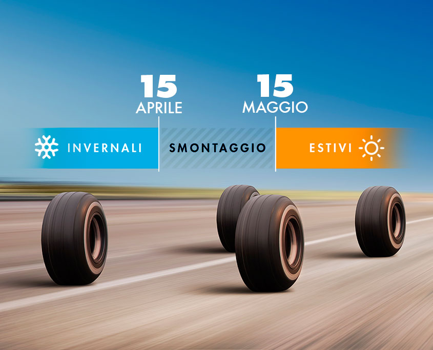 cambio gomme 2016